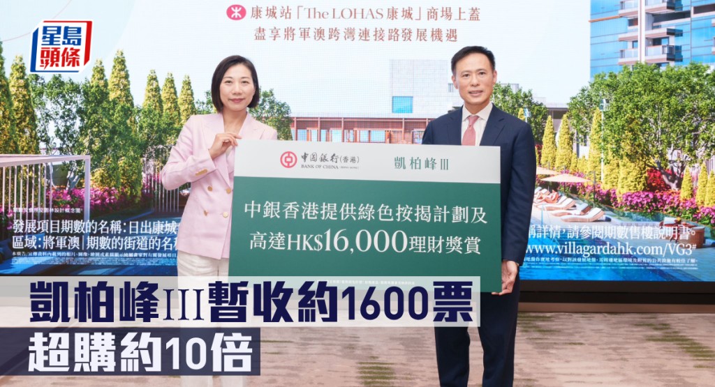 凱柏峰ⅠⅠⅠ暫收約1600票,超購約10倍。