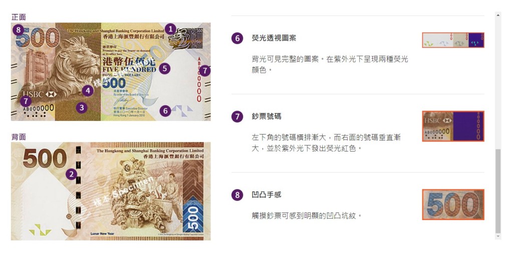 真钞票的设计与防伪特徵。(金管局网站截图)