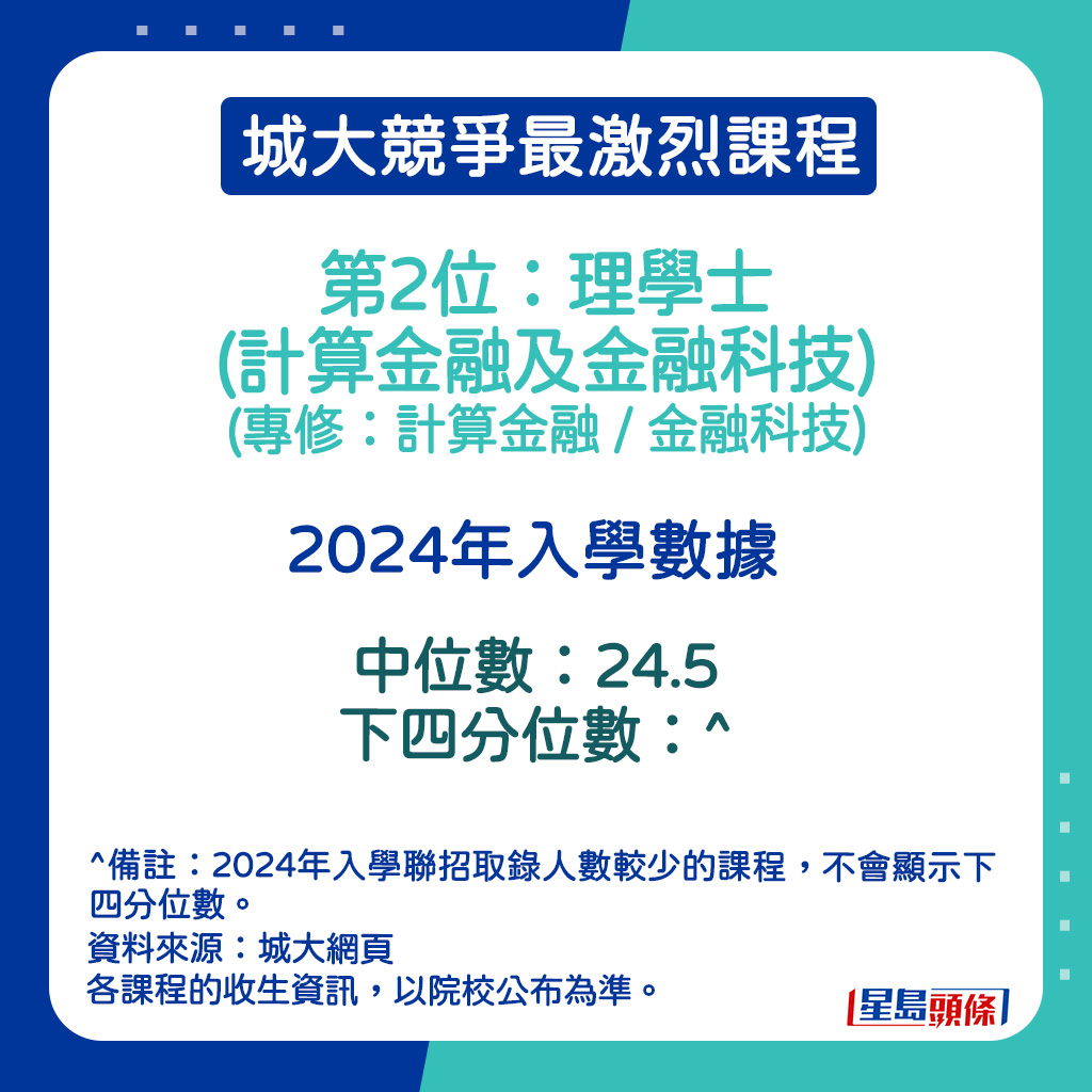 理学士(计算金融及金融科技) (专修：计算金融 / 金融科技)的2024年入学数据。