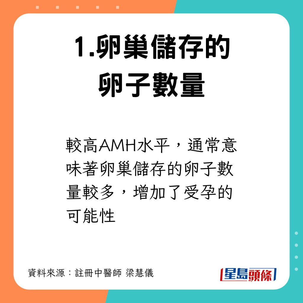 AMH水平較高，通常代表卵巢的卵子量更多