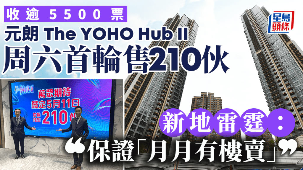 The YOHO Hub II收逾5500票 周六首輪售210伙 雷霆：保證「月月有樓賣」