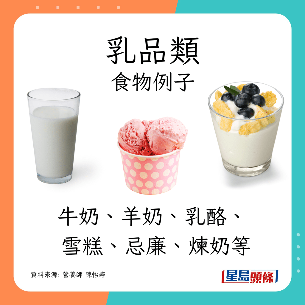 肠胃敏感｜ 营养师教避开高致敏食物（高FODMAP）乳品类 食物例子