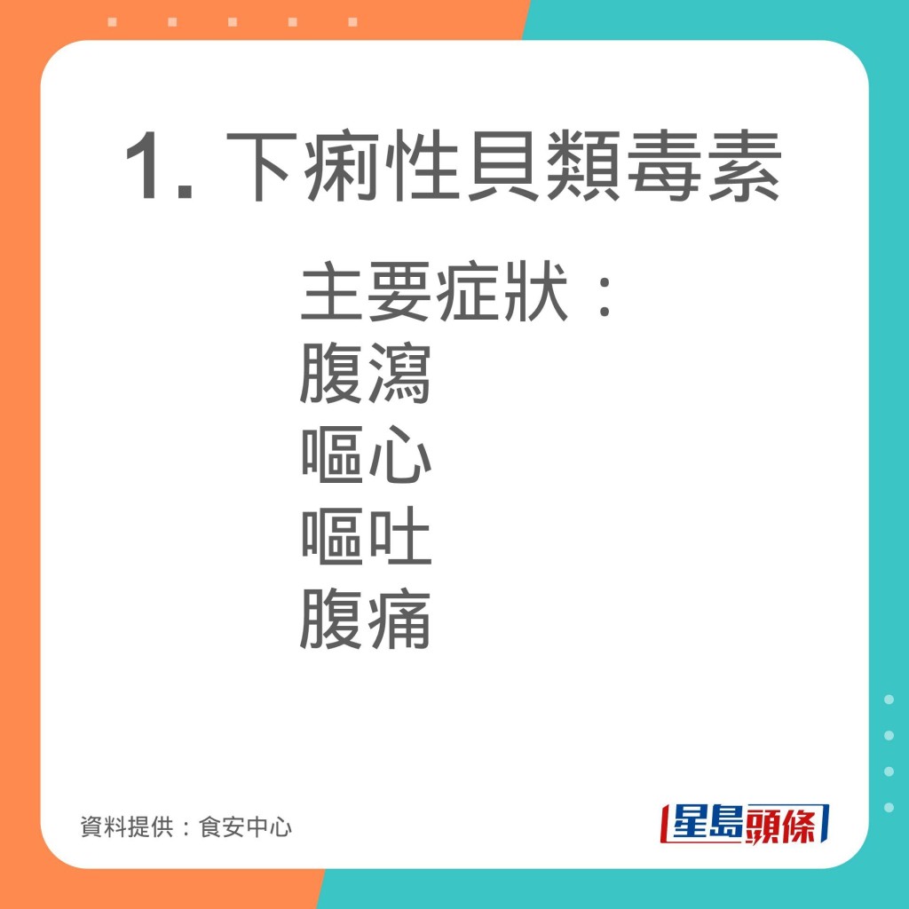 食安中心分享不同毒素通常汲及的双贝类海产及中毒症状。