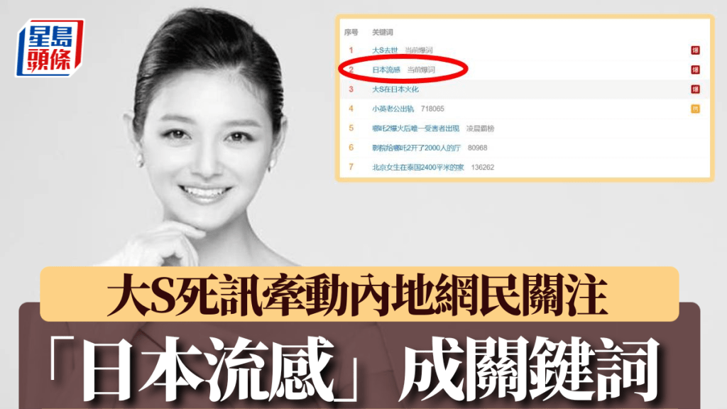 大S逝世消息傳出，「日本流感」突成微博熱門關鍵字。