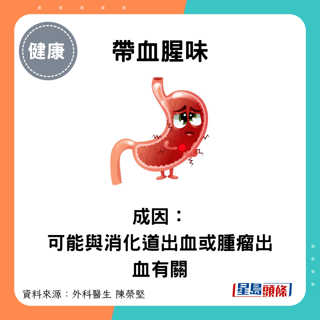 带血腥味：成因： 可能与消化道出血或肿瘤出血有关