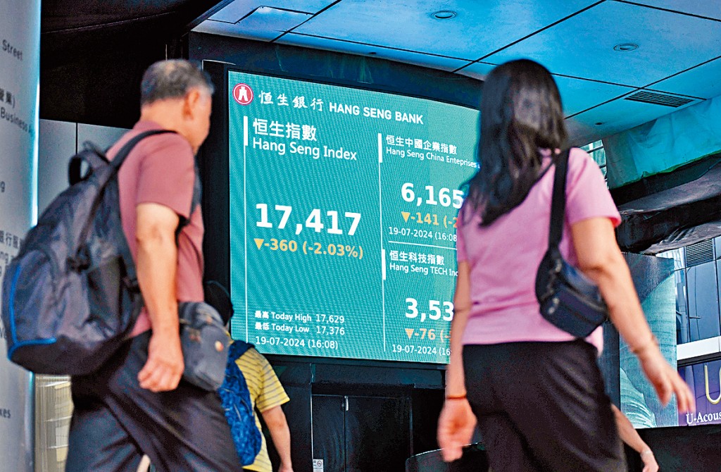內地經濟未有顯著恢復,加上外圍變數增加,均令港股本周缺乏反彈動力。