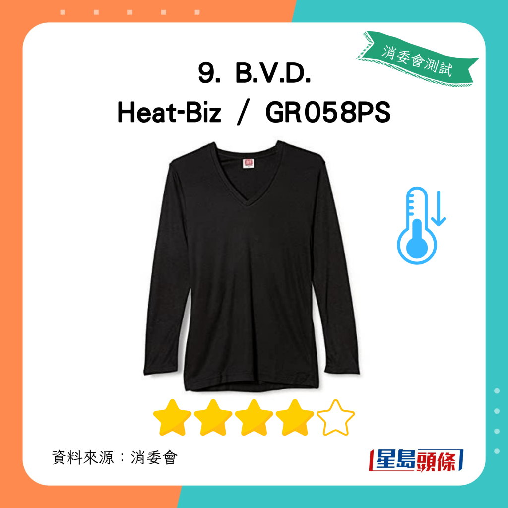 消委會保暖內衣｜B.V.D. Heat-Biz / GR058PS：總評獲4星