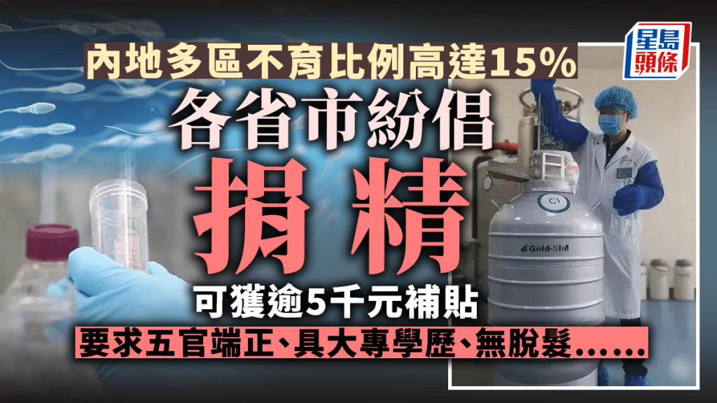 多份倡議書提到內地40%是男性精子問題導致不孕。