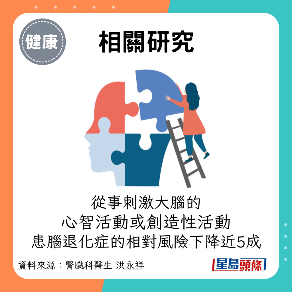 相關研究：從事可刺激大腦功能的心智活動或創造性活動，都可降低罹患腦退化症的風險，其相對風險下降近5成。