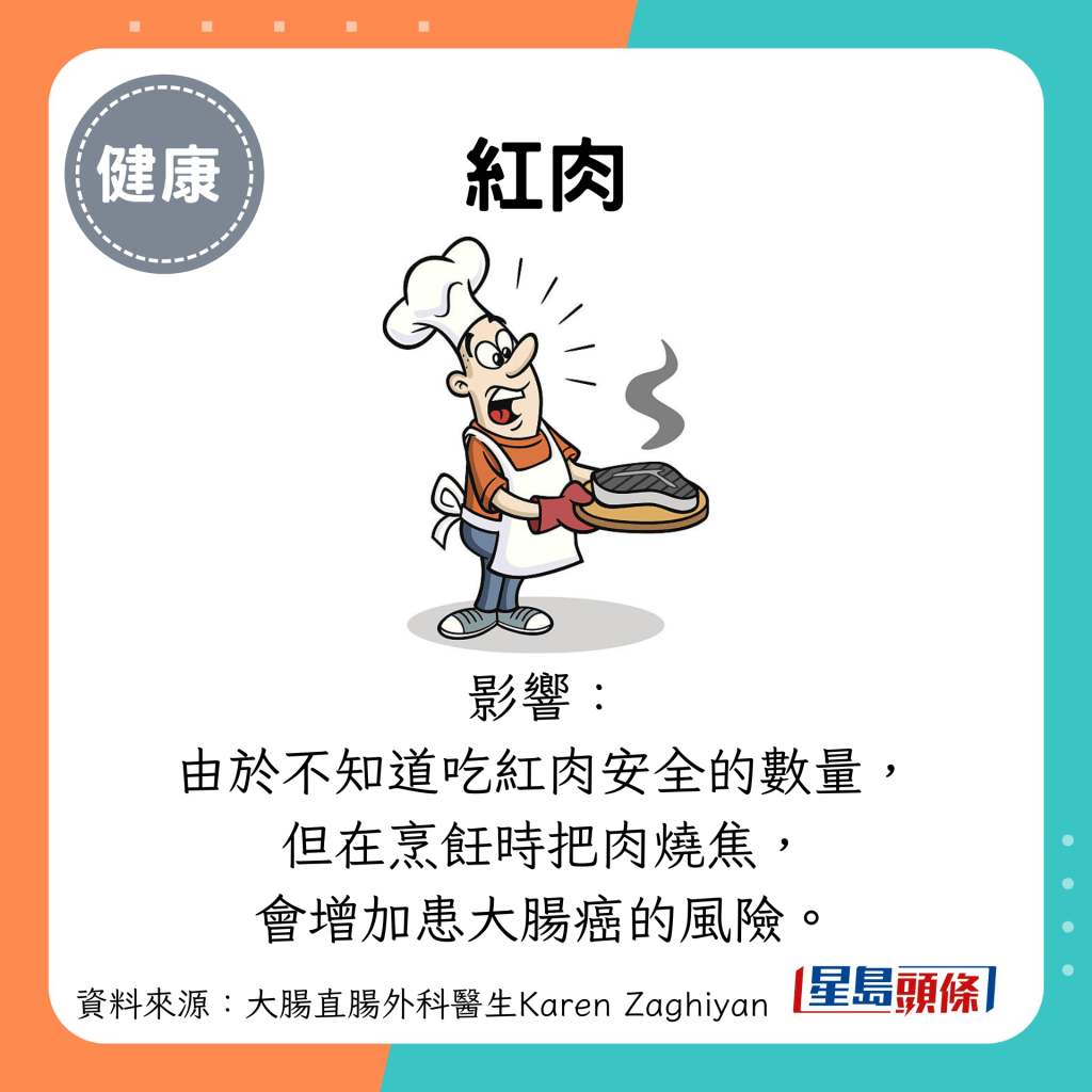 红肉：影响： 由于不知道吃红肉安全的数量， 但在烹饪时把肉烧焦， 会增加患大肠癌的风险。