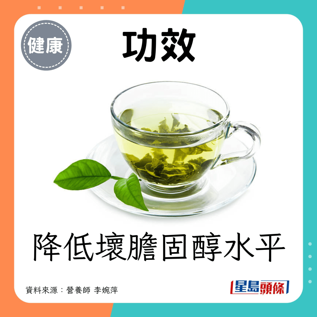 綠茶功效：有效降低壞膽固醇水平。