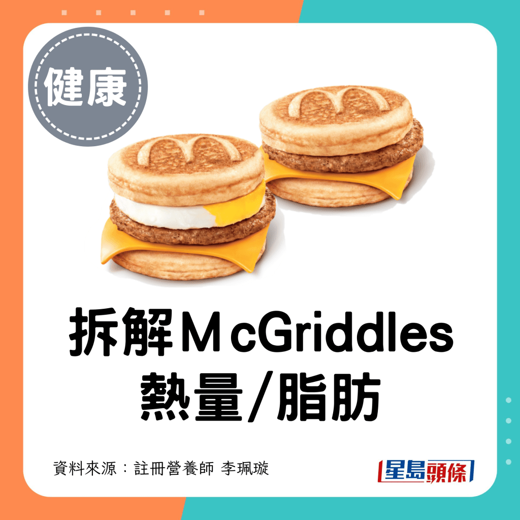 拆解ＭcGriddles 热量/脂肪