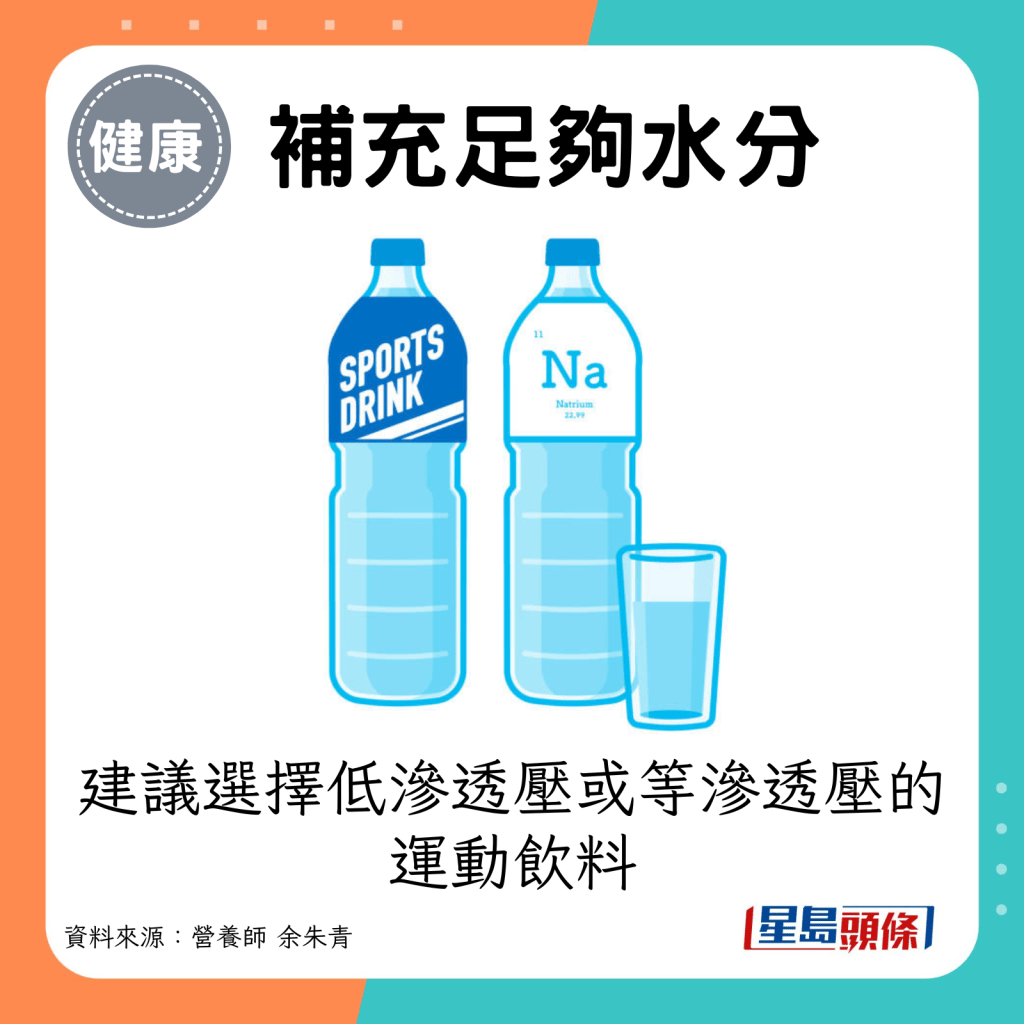 建議選擇低滲透壓或等滲透壓的運動飲料。