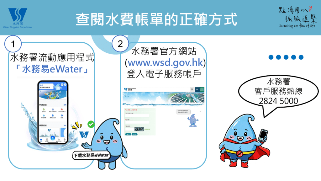 水務署提醒市民應留意查詢賬單正確方式。