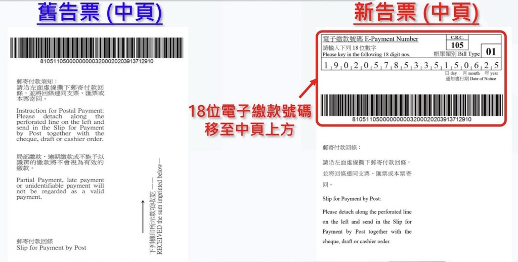 新告票的中頁,18位電子繳款號碼移至中頁上方。 新告票的中頁,18位電子繳款號碼移至中頁上方。