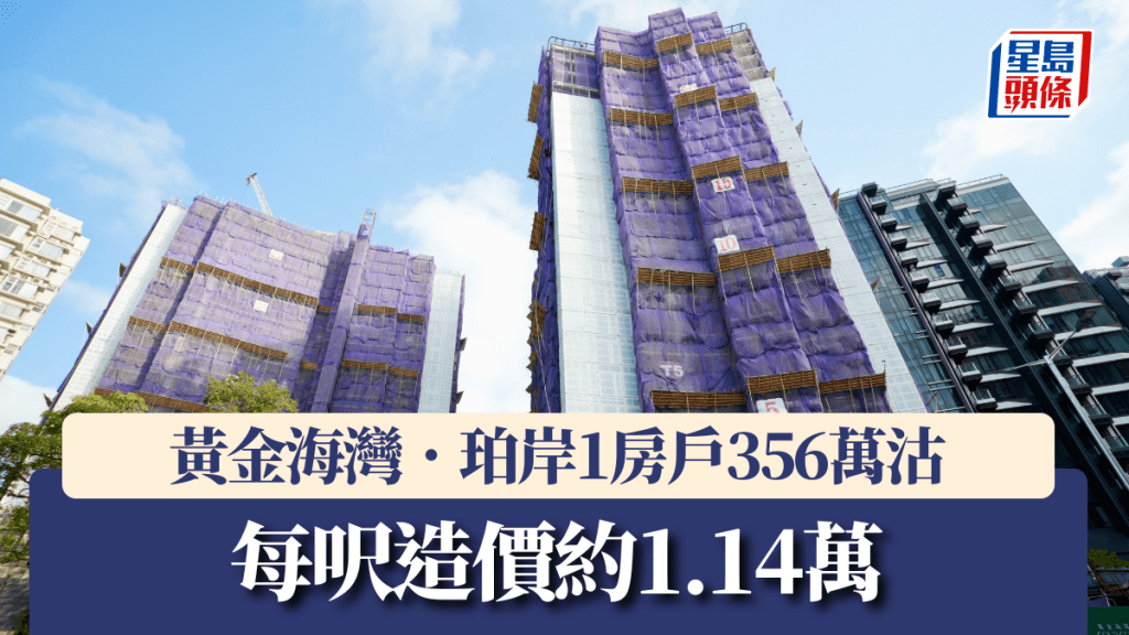 黃金海灣.珀岸1房戶356萬沽,每呎造價約1.14萬。