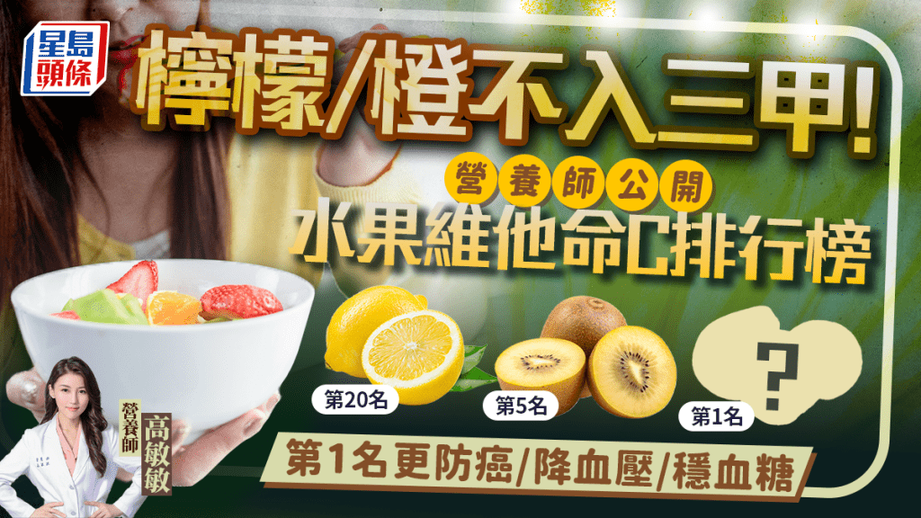檸檬/橙不入三甲！營養師公開20款水果維他命C排行榜 第1名更防癌/降血壓/穩血糖