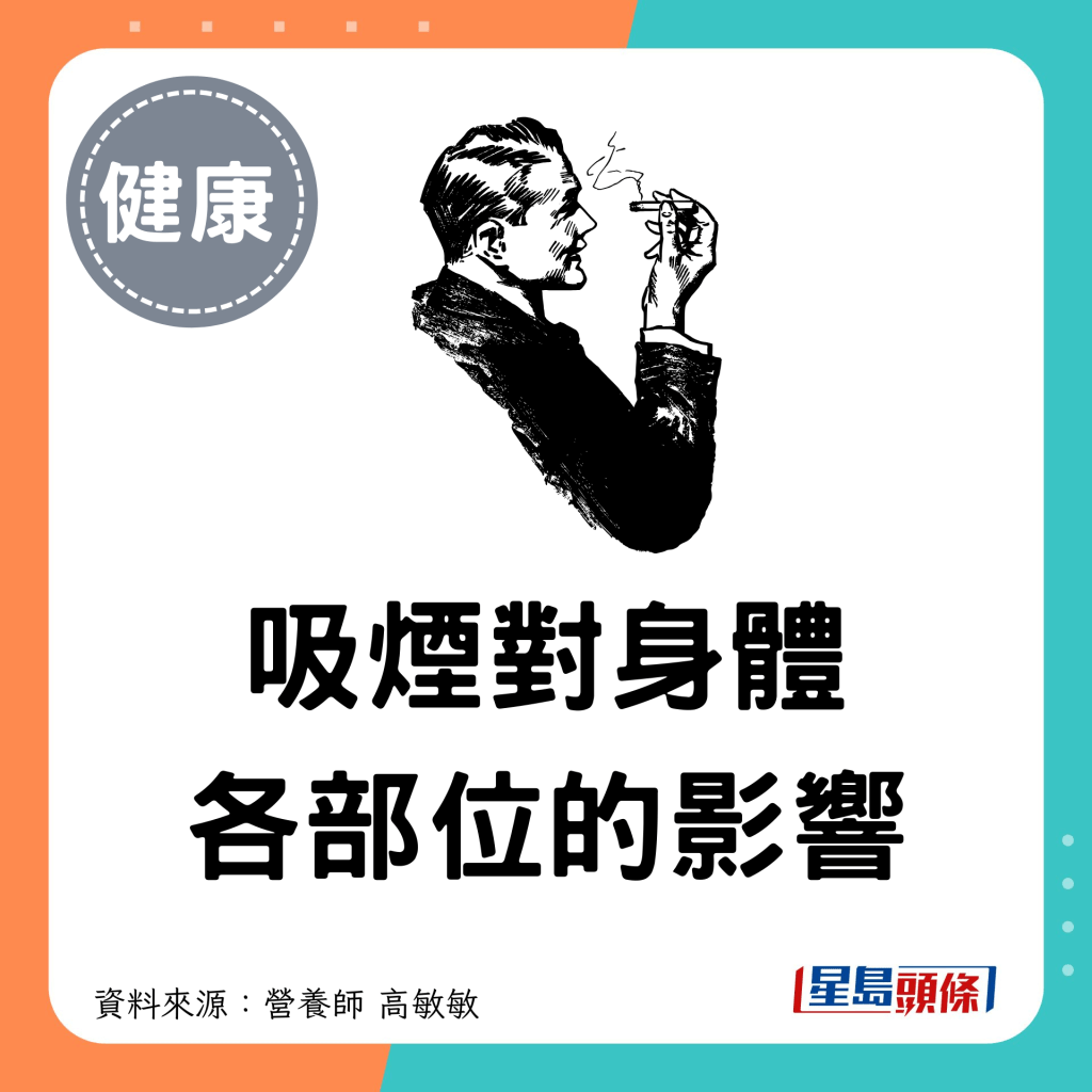 吸烟对身体的影响