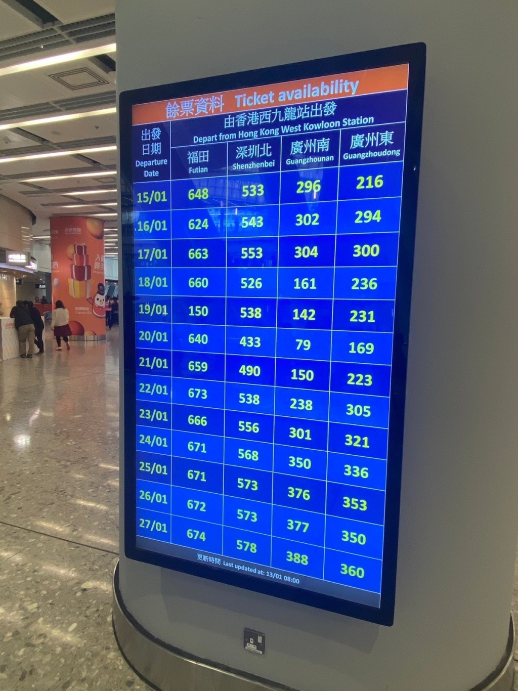 港铁在大堂新增显示屏，实时更新每日剩馀车票资料