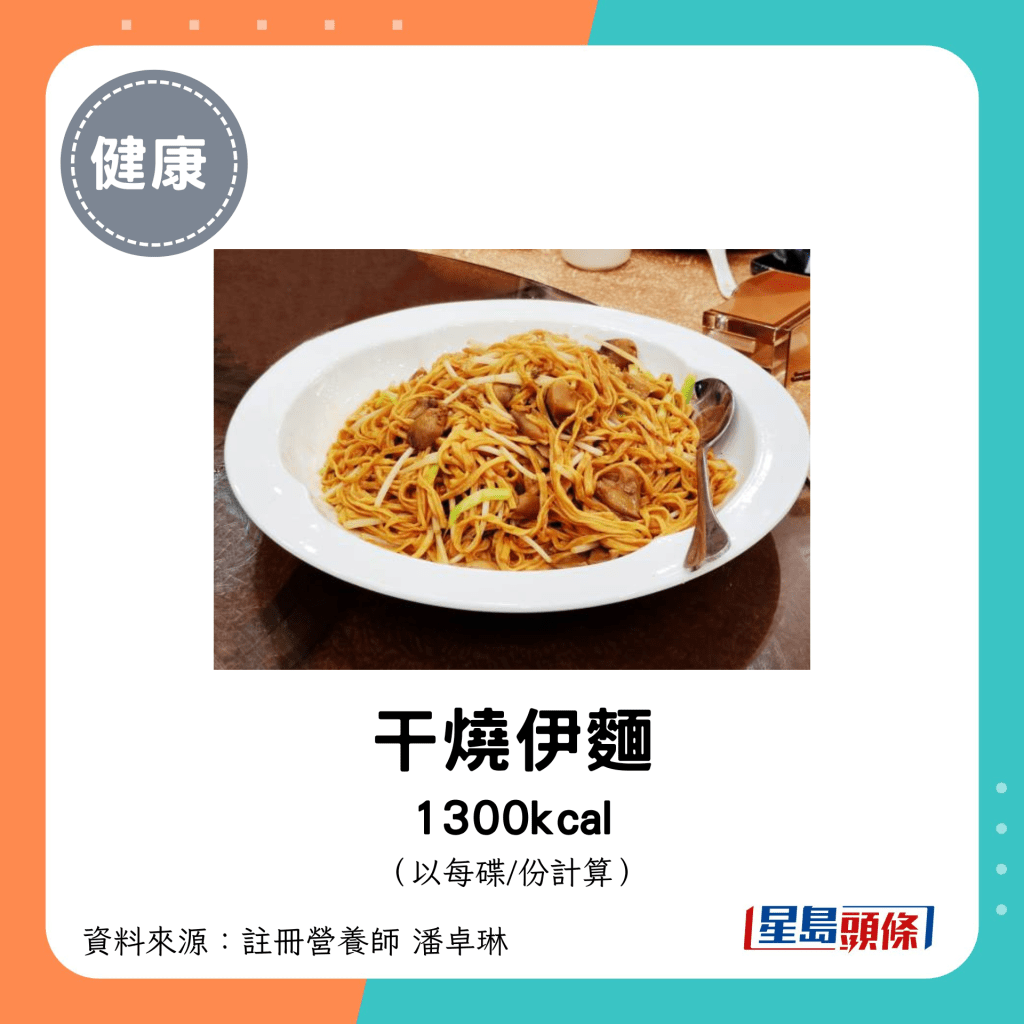 干燒伊麵 1300kcal（每碟）