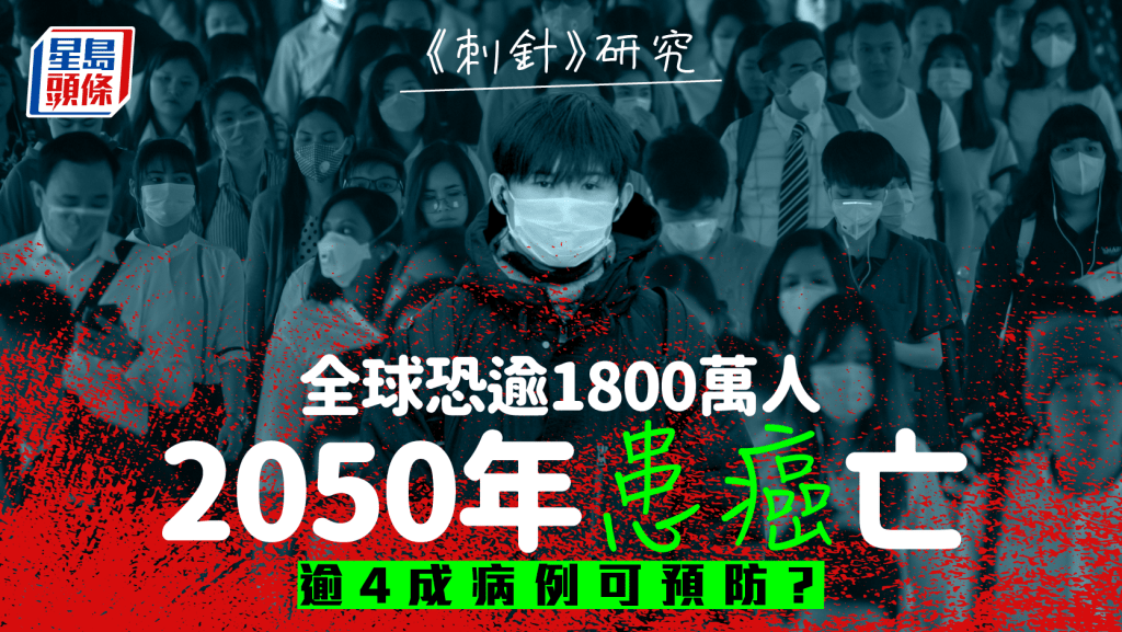 《刺針》預測全球癌症死亡個案 2050年恐達1800萬人 逾4成病例可預防？