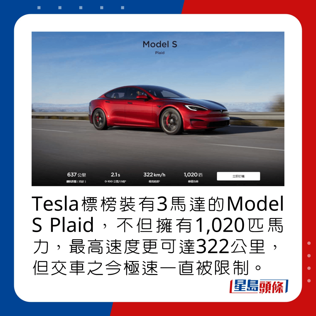 Tesla標榜裝有3馬達的Model S Plaid，不但擁有1,020匹馬力，最高速度更可達322公里，但交車之今極速一直被限制。