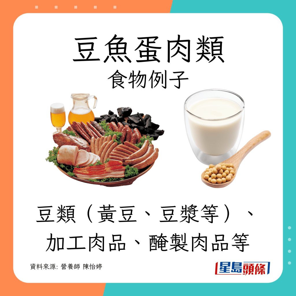 肠胃敏感｜ 营养师教避开高致敏食物（高FODMAP）豆鱼蛋肉类 食物例子