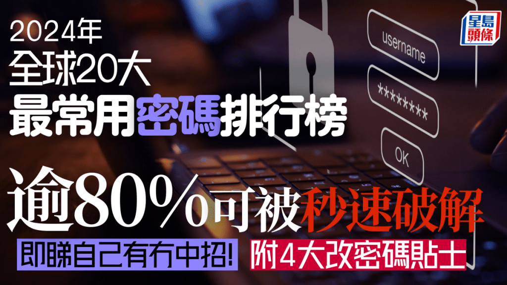 2024年全球200大最常用密碼公布！ 逾80%密碼可被秒速破解 首位更高達300萬人使用！ 即睇4大選擇密碼貼士