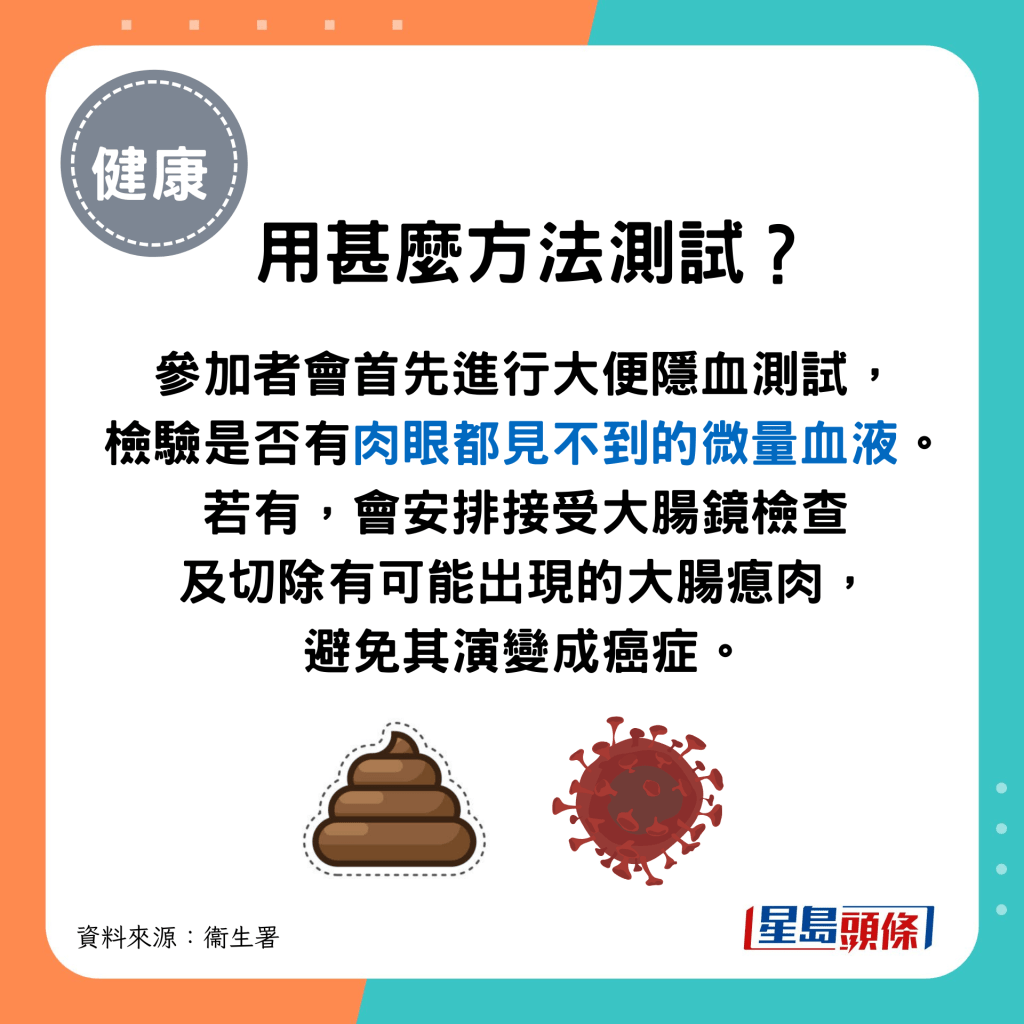 大腸癌篩查計劃用甚麼方法測試？