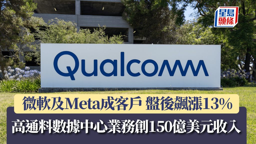 高通料數據中心業務創150億美元收入 微軟及Meta成客戶 盤後飆漲13%