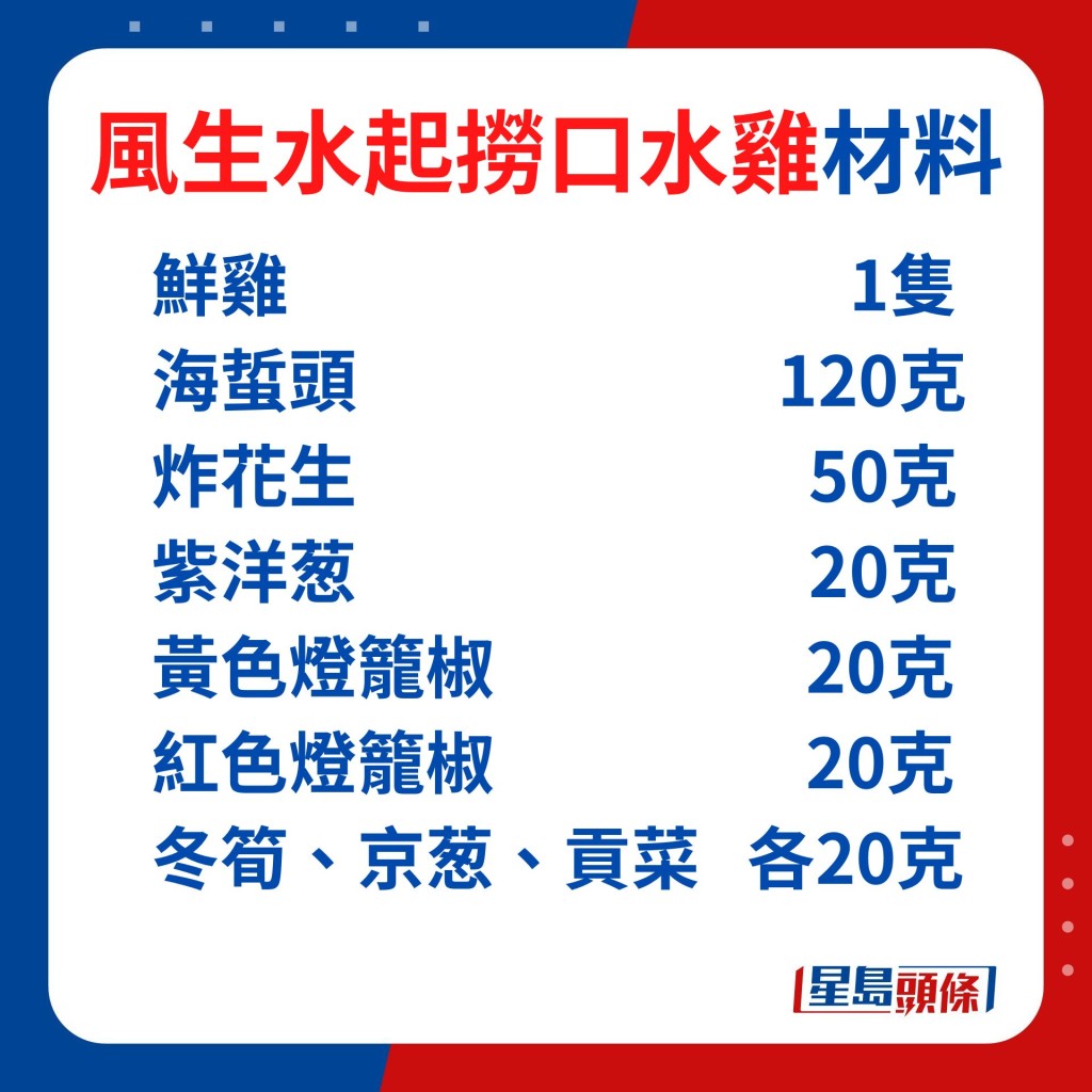 为丰富味道层次，还加入「捞起」元素，成为适合节庆的意头菜。