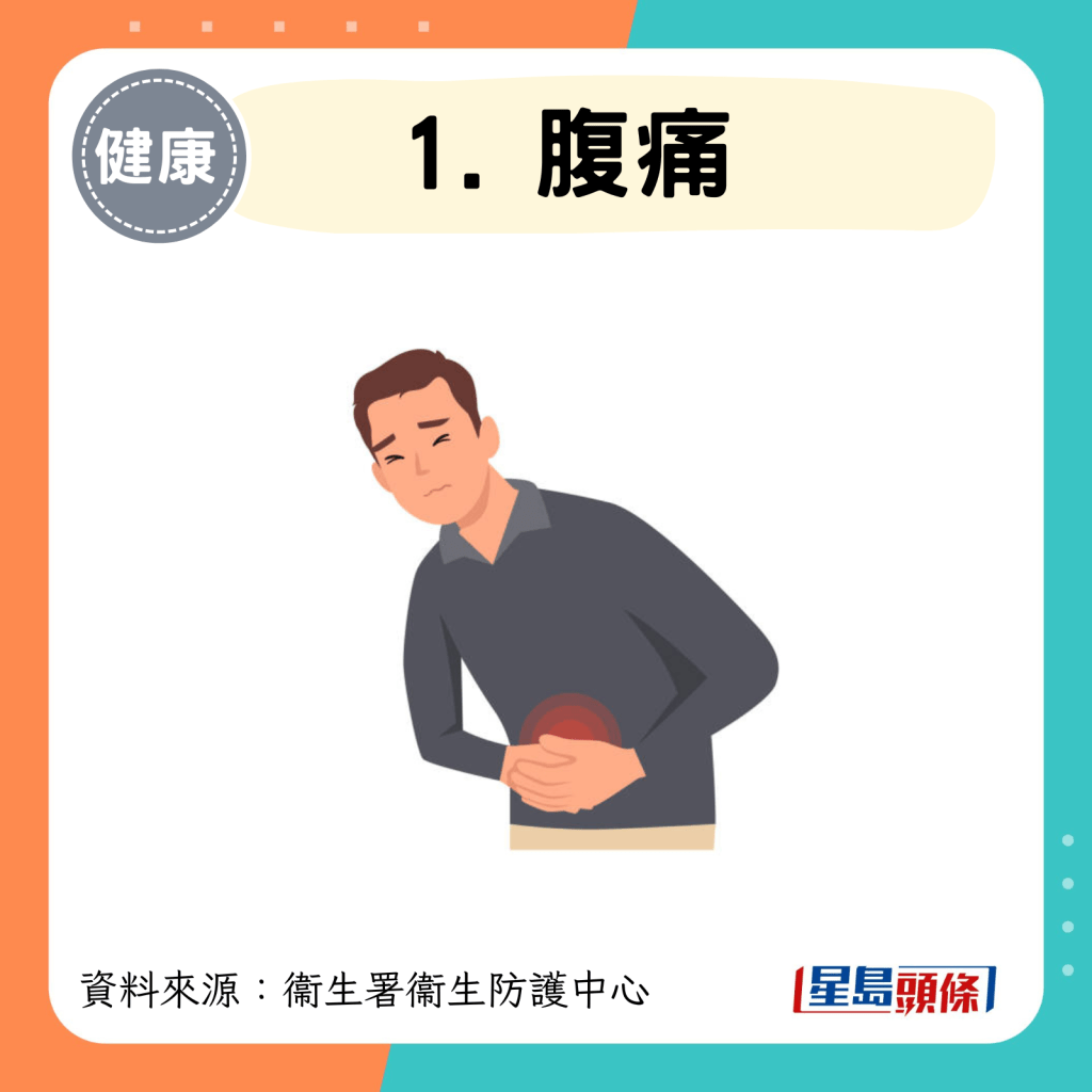 1.腹痛