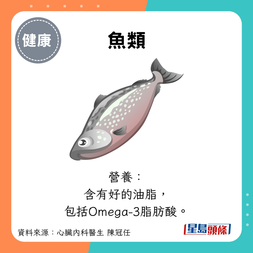 魚類：營養： 含有好的油脂， 包括Omega-3脂肪酸。