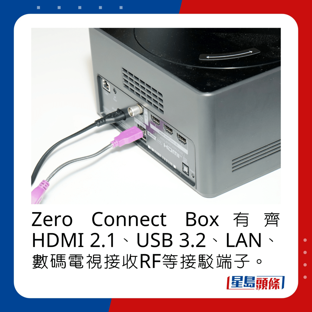 Zero Connect Box有齊HDMI 2.1、USB 3.2、LAN、數碼電視接收RF等接駁端子。