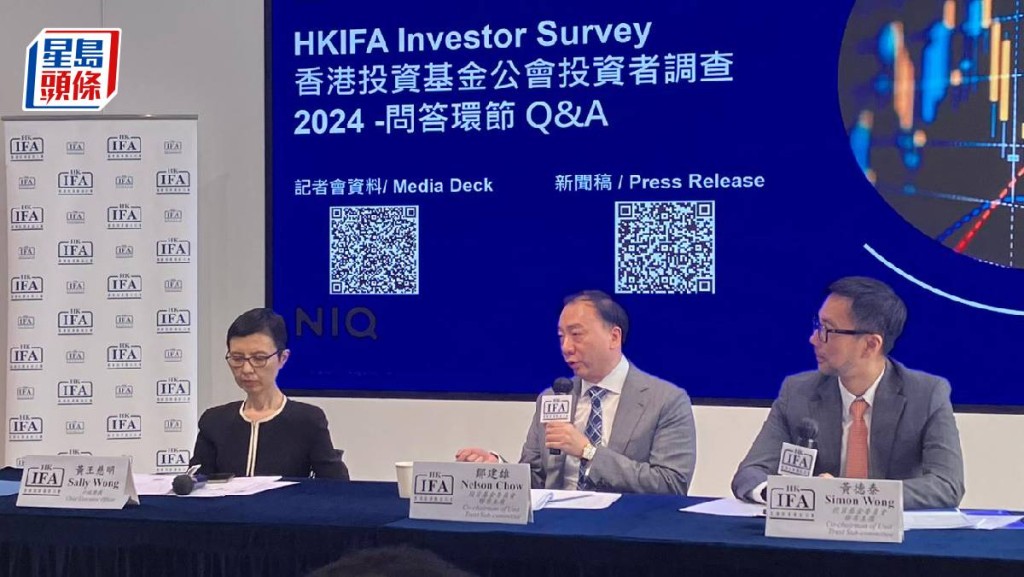 投資基金公會:本港投資者最鍾情AI行業 利率水平降低至2.4% 才將現金用於投資