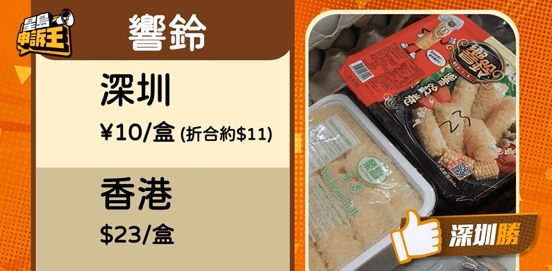 深圳店主宣稱自己生產的響鈴卷每盒售價為10元（約11港元），而香港的價格則是每盒23港元，深圳的價格約為香港的一半。