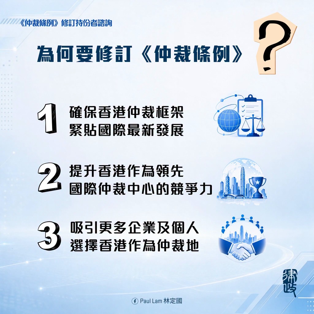 是次改革旨在提升香港作為領先國際仲裁中心的競爭力,吸引更多企業選擇香港作為仲裁地。林定國fb 是次改革旨在提升香港作為領先國際仲裁中心的競爭力,吸引更多企業選擇香港作為仲裁地。林定國fb