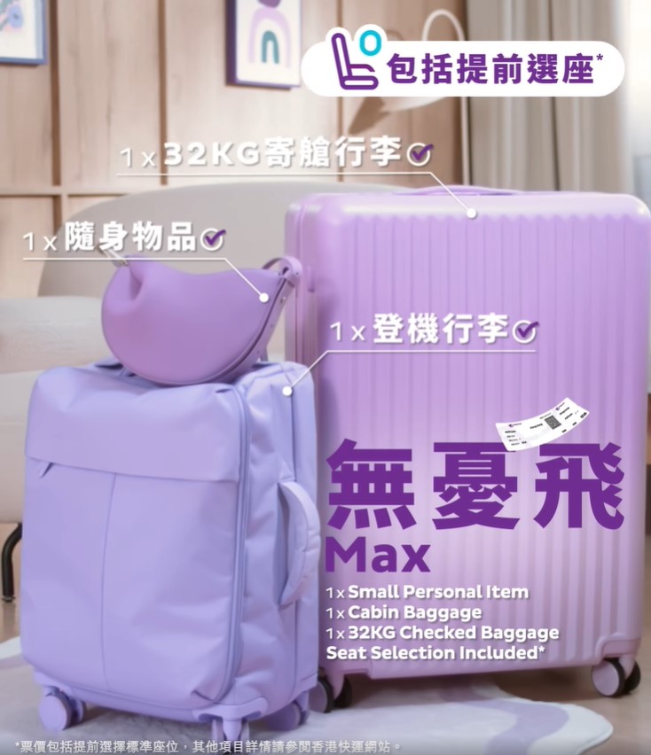 最貴的「無憂飛」則可帶隨身物品 1 件及登機行李 1 件，以及32 公斤寄艙行李 1件。香港快運FB影片截圖