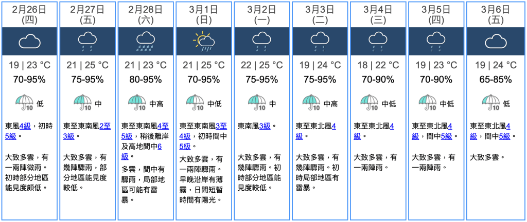 九天天气预报 九天天气预报