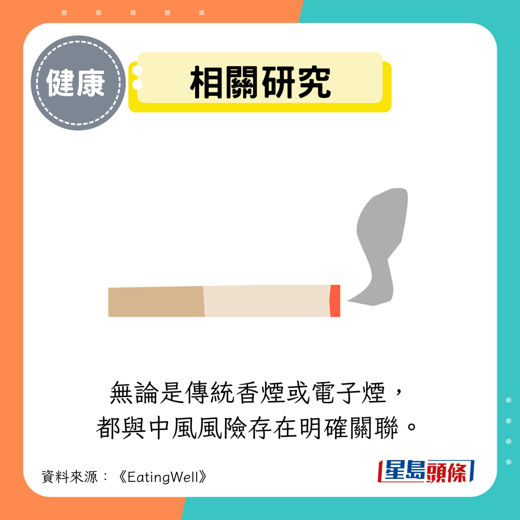 相關研究:無論是傳統香煙或電子煙, 都與中風風險存在明確關聯。 相關研究:無論是傳統香煙或電子煙, 都與中風風險存在明確關聯。