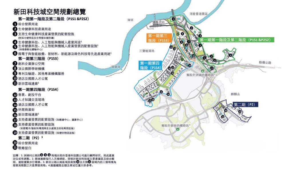 新田科技城產業空間規劃總覽。《新田科技城創科產業發展規劃概念綱要》截圖