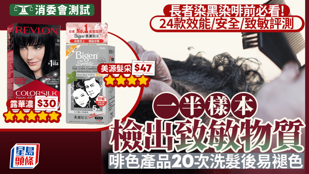 消委會染髮劑｜長者染黑染啡前必看! 24款效能、安全及致敏物質評測 (Revlon/美源髮采/50惠/絲悅等上榜)