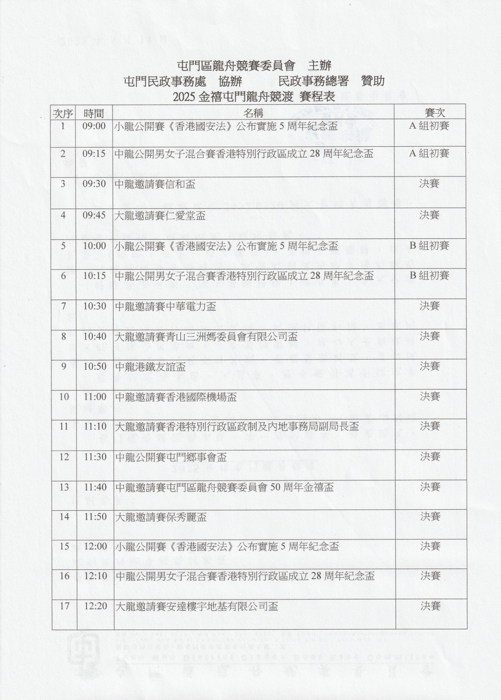 共有17場賽事。屯門區龍舟競賽委員會 共有17場賽事。屯門區龍舟競賽委員會