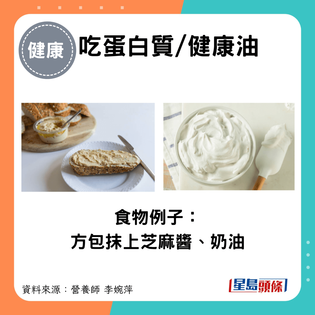 吃蛋白质/健康油：食物例子： 方包抹上芝麻酱、奶油