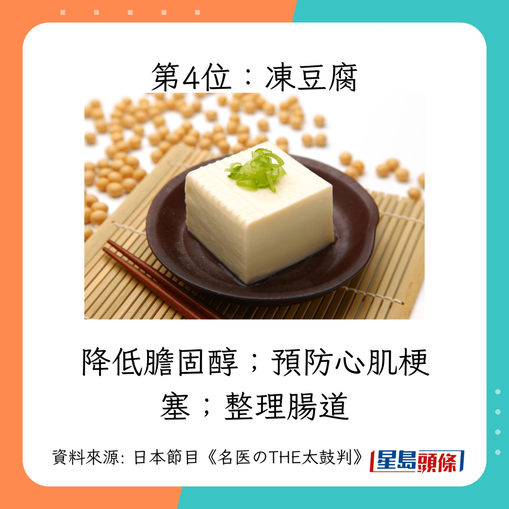 10大健康食物   第4位：凍豆腐