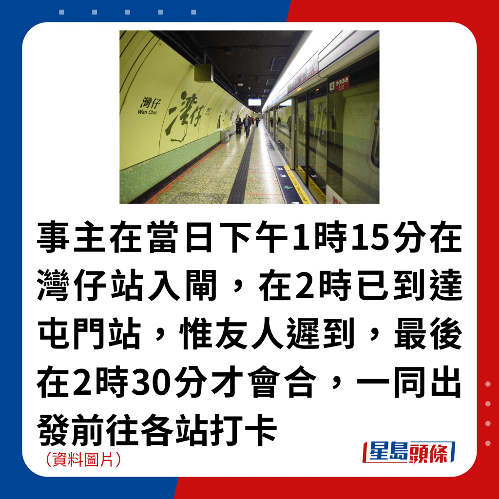 事主在當日下午1時15分在灣仔站入閘，在2時已到達屯門站，惟友人遲到，最後在2時30分才會合，一同出發前往各站打卡