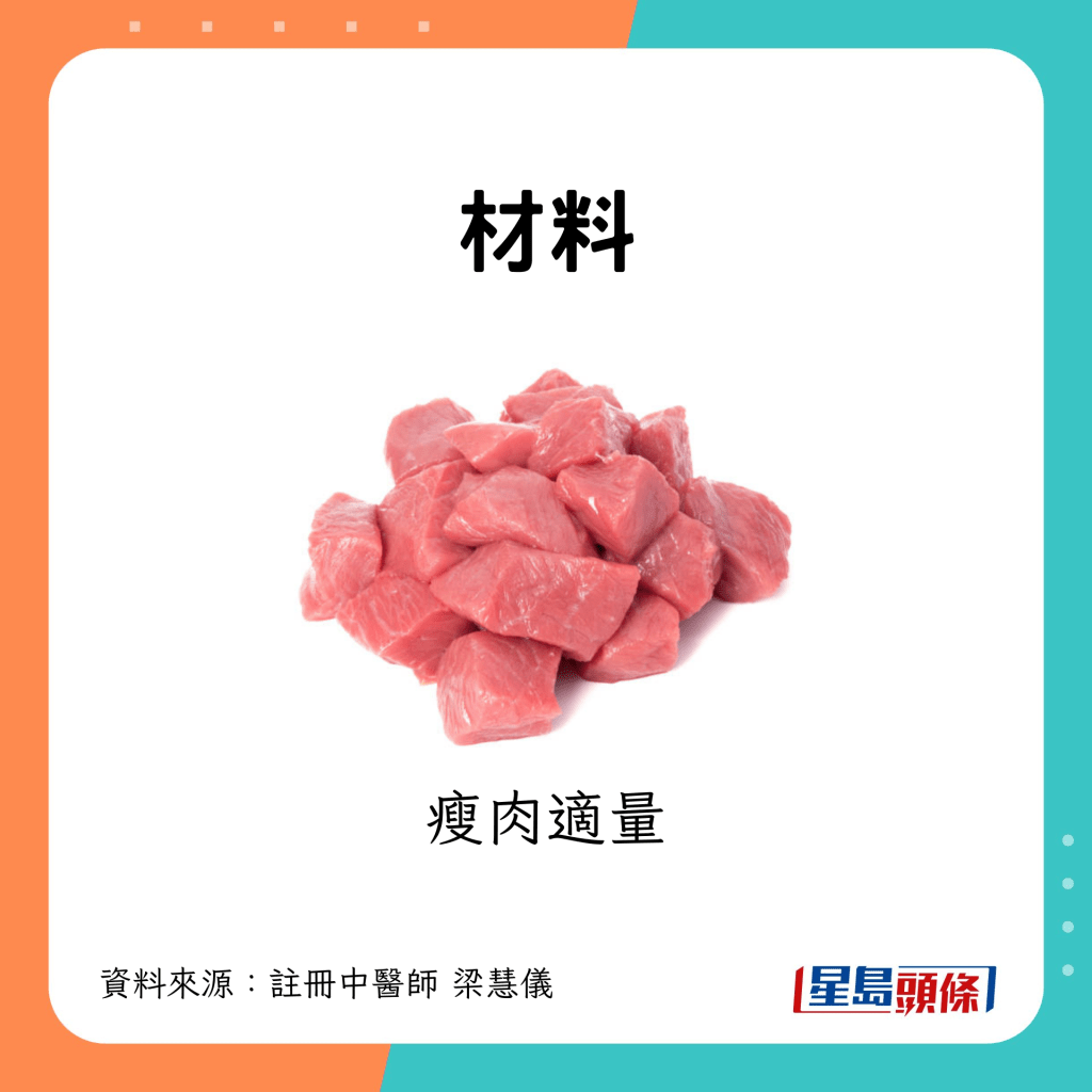 瘦肉適量