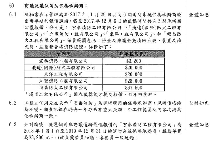由2016年1月1日至2021年12月31日，「宏泰消防工程有限公司 」的保養年費為3200元。宏福苑業主立案法團網站截圖