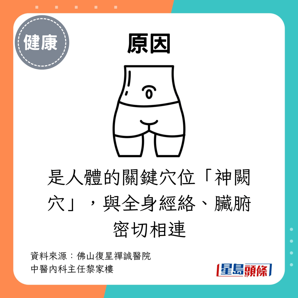 肚脐是人体的关键穴位「神阙穴」，与全身经络、脏腑密切相连