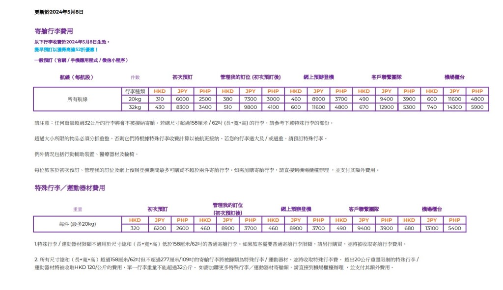 香港快运自5月起调整乘客的寄舱行李收费方法。